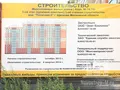 Паспорт возводящегося объекта. Фото от 29.07.2014 г.