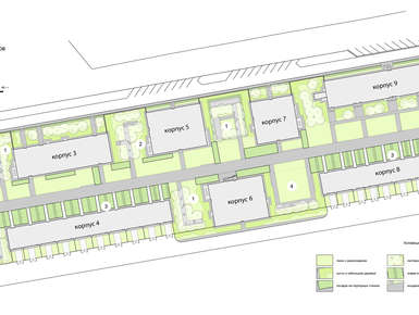 ЖК «Девять»