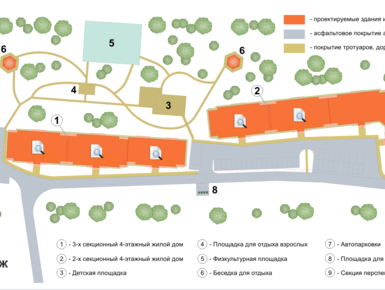 ЖК «Перхушково Лайф»