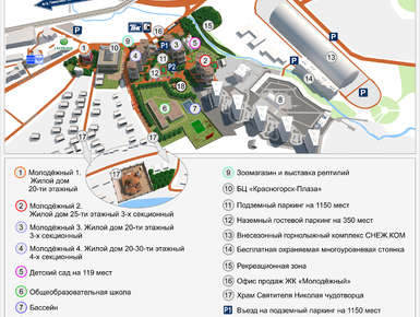 ЖК «Молодежный-III»