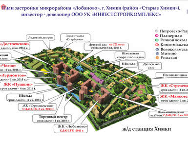 мкр. «Лобаново»