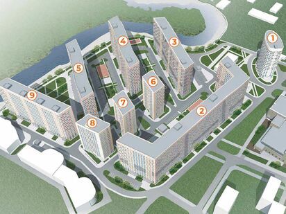 Генеральный план. ЖК «Ривер парк 3» (Королёв)|Новострой-М