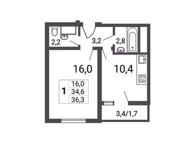 Планировки однокомнатные в ЖК «Некрасовка»