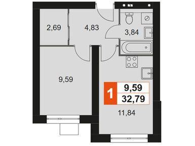 Планировки однокомнатные в ЖК «Мартемьяново Клаб»