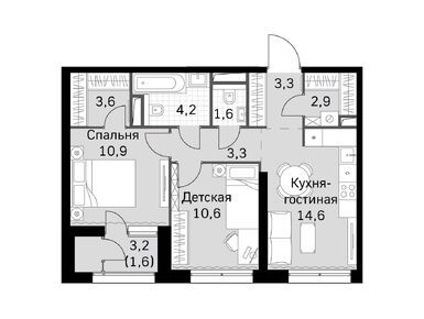 Планировки двухкомнатные в ЖК Sky Garden (Скай Гарден)