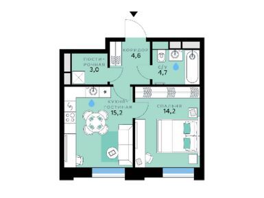 Планировки однокомнатные в «СберСити» в Рублёво-Архангельском