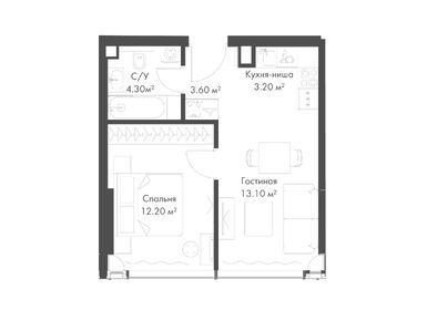 Планировки однокомнатные в ЖК SLAVA (Слава)