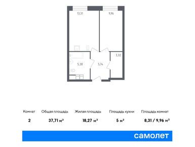 Планировки 1-к. апартаменты в «Пятницкое 58»