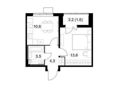 Планировки однокомнатные в ЖК «1-й Южный» (Первый Южный)