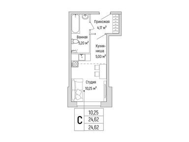 Планировки студии в ЖК Riga Hills (Рига Хиллс)
