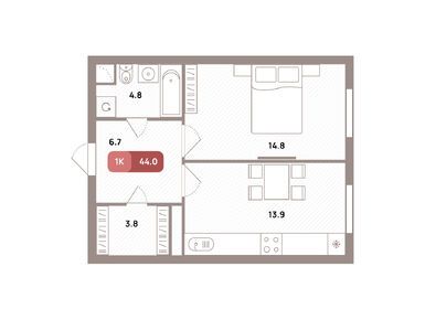Планировки однокомнатные в ЖК «Проспект 39» (District 39)