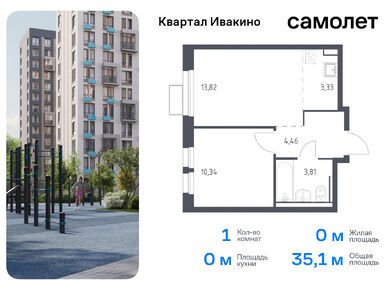 Планировки однокомнатные в ЖК «Квартал Ивакино»