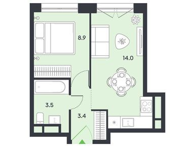 Планировки однокомнатные в ЖК balance (Баланс)