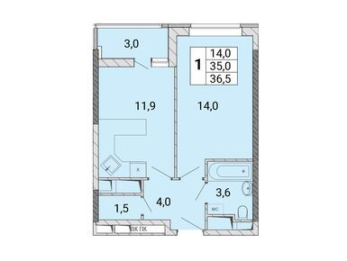 Планировки однокомнатные в ЖК «Центр-2»