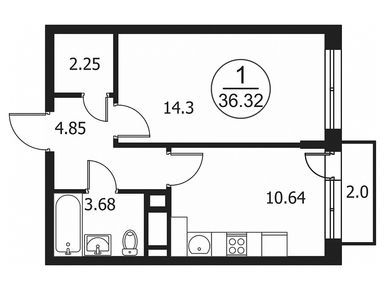 Планировки однокомнатные в ЖК «Катуар»