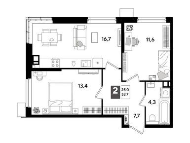Планировки двухкомнатные в ЖК DOGMA PARK (Догма Парк)