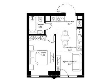 Планировки однокомнатные в ЖК JOIS (Джойс)