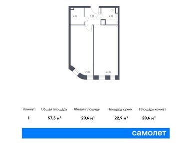 Планировки 1-к. апартаменты в «Стремянный 2»