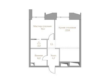 Планировки двухкомнатные в ЖК Luzhniki Collection (Коллекция Лужники)