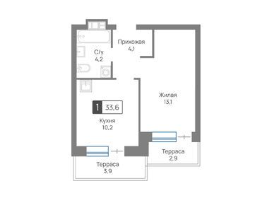 1-комнатная 33.60 кв.м, ЖК «Лесная Отрада», 8 358 876 руб.