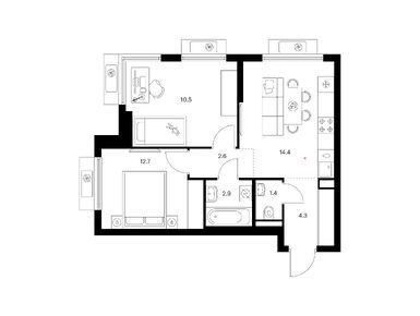 Планировки двухкомнатные в Белая Дача парк