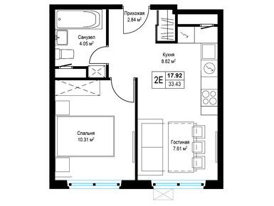 Планировки однокомнатные в ЖК «У реки. Эко Видное 2.0»