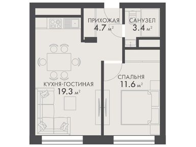 Планировки двухкомнатные в ЖК Vnukovo Country Club (Внуково Кантри Клаб)