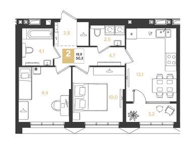 Планировки двухкомнатные в Квартал «Самолет 7»
