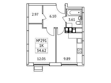 Планировки однокомнатные в ЖК «Новотомилино»