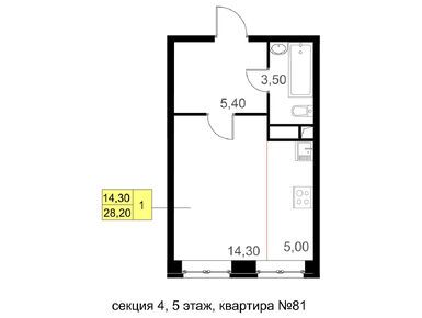 Планировки однокомнатные в ЖК «Молодежный» (Озёры)