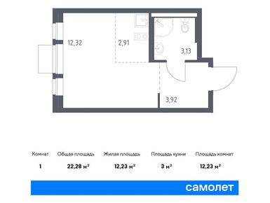 Планировки студии в ЖК «Квартал Авиаторов»