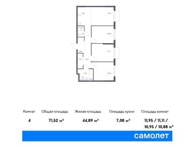 Планировки трехкомнатные в ЖК «Пригород Лесное»