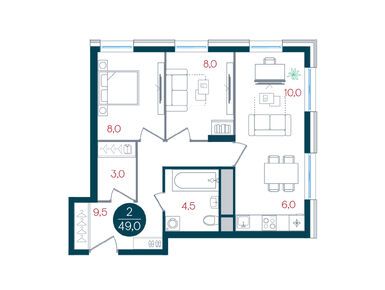 Планировки трехкомнатные в ЖК «Русич Кантемировский»