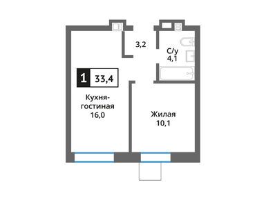 Планировки однокомнатные в Смарт квартал «Лесная Отрада»