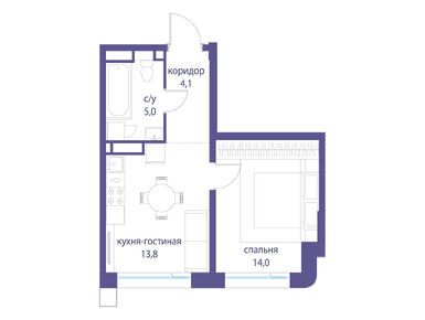 Планировки однокомнатные в Жилой квартал «Символ»