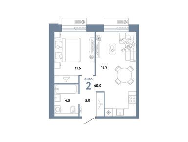 Планировки двухкомнатные в ЖК «Страна. Заречная»