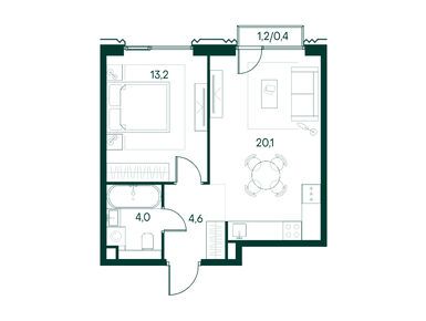 Планировки однокомнатные в Клубный город на реке Primavera (Примавера)