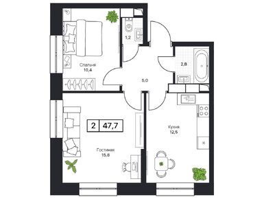 Планировки двухкомнатные в ЖК «Пушкино Град»