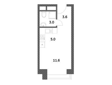 Планировки студии в ЖК «Городские истории»