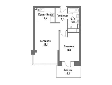 Планировки двухкомнатные в ЖК «Ренессанс»