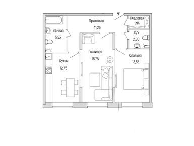 Планировки двухкомнатные в ЖК Riga Hills (Рига Хиллс)