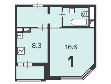 1-комнатная 36.40 кв.м, Жилой дом «Дмитрия Ульянова ул., д. 27, к. 1», 20 270 451 руб.