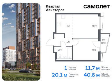 Планировки однокомнатные в ЖК «Квартал Авиаторов»