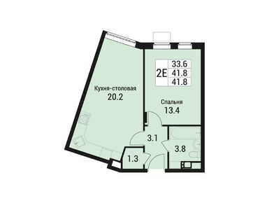 Планировки двухкомнатные в ЖК «Дом в Малаховке»