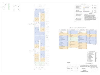 Планировки двухкомнатные в ЖК «Юго-Западный квартал»