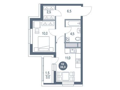 Планировки однокомнатные в ЖК «Русич Котельники парк»