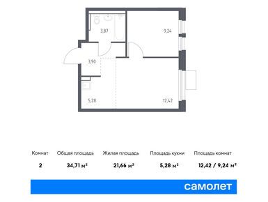 Планировки однокомнатные в ЖК «Квартал Ивакино»