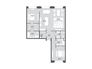 Планировки трехкомнатные в ЖК Sydney Prime (Сидней Прайм)