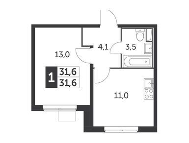Планировки однокомнатные в Жилой район «Южная Битца»