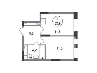 Планировки однокомнатные в Город-парк «Первый Московский»
